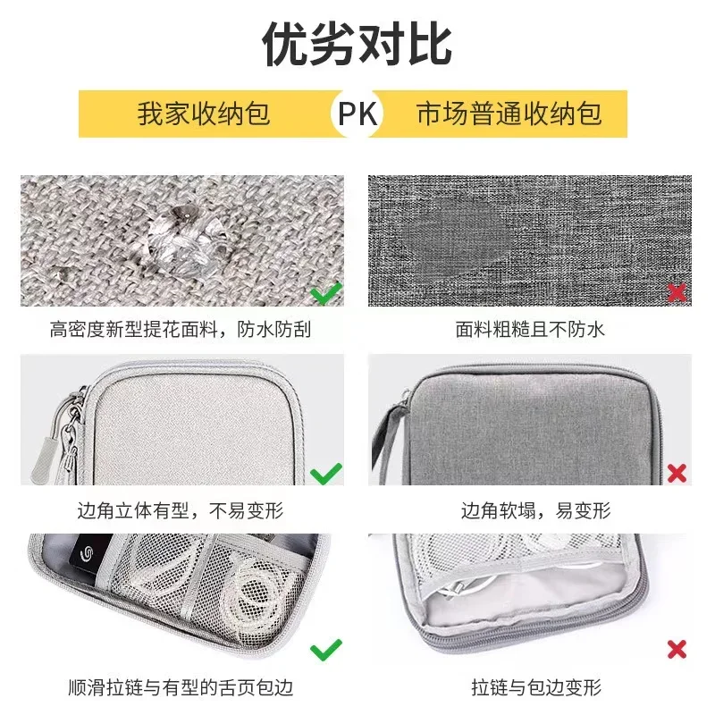 Сумка для хранения кабеля, пор – обзор и цена Travel Accessories And Gadgets