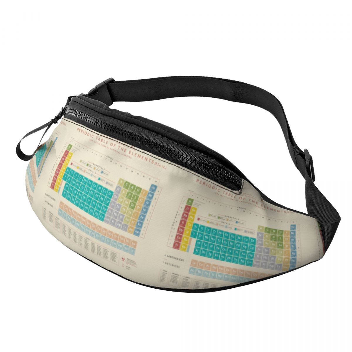 Стильная поясная сумка с перио – обзор и цена Travel Accessories Pouch For Men
