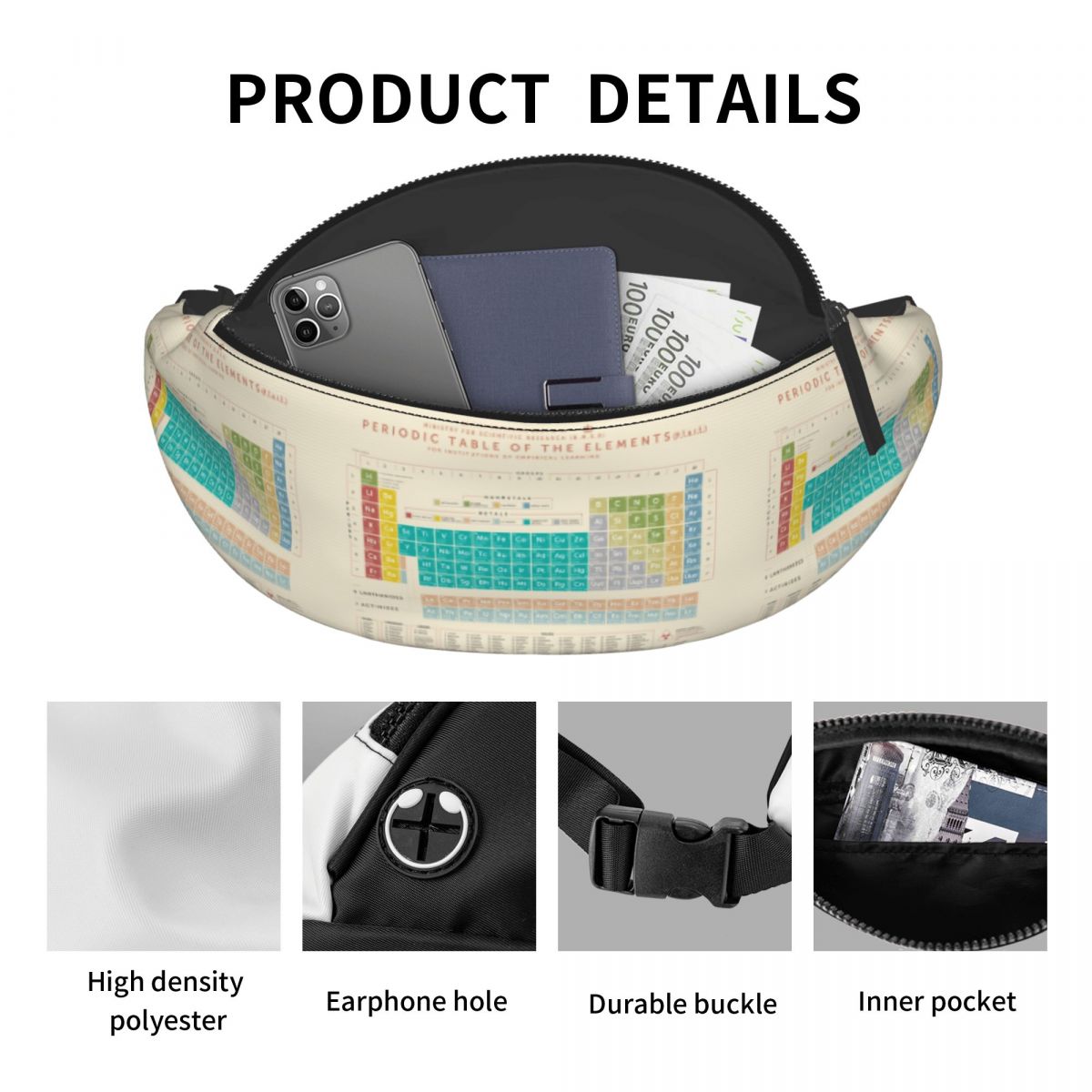 Стильная поясная сумка с перио – обзор и цена Travel Accessories Pouch For Men