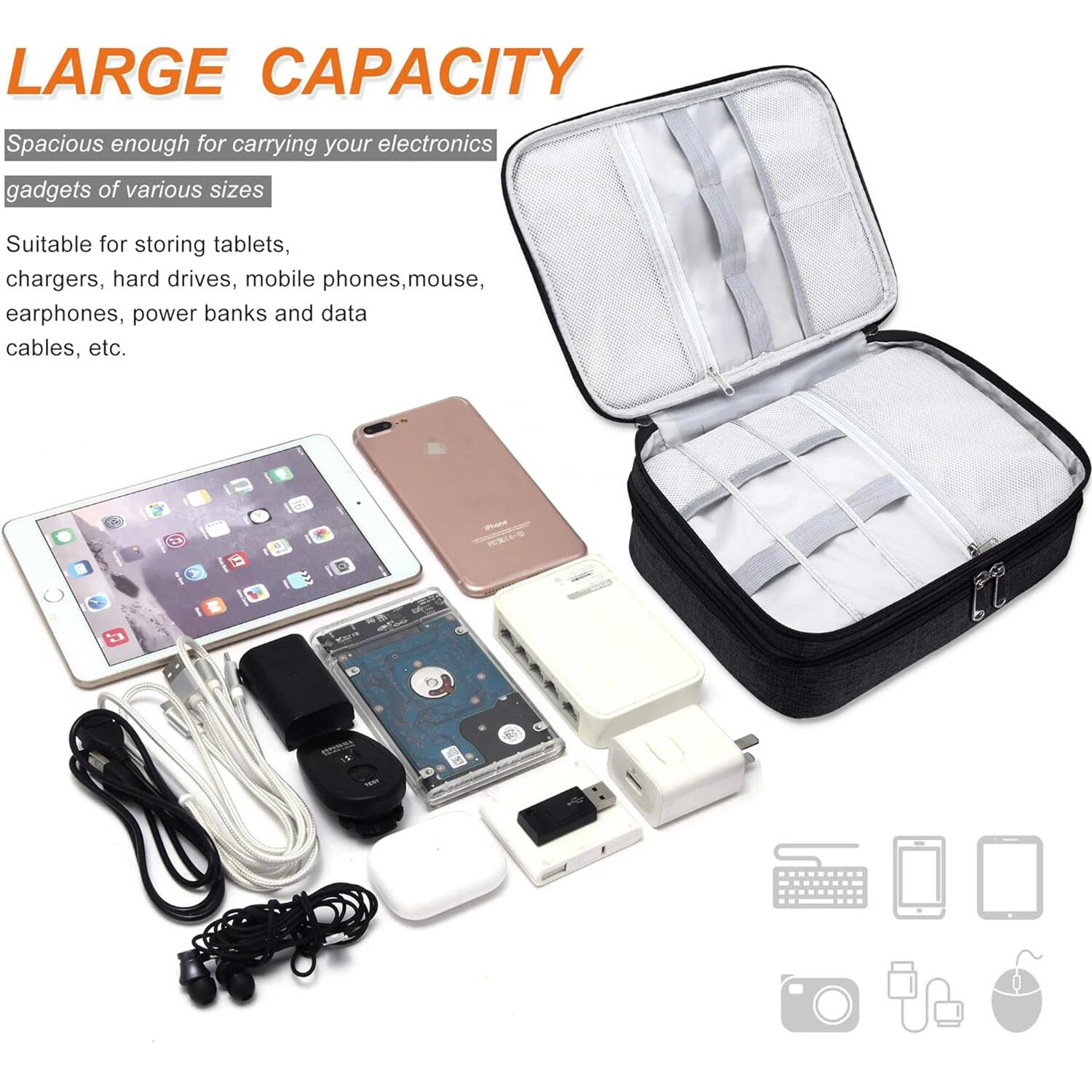 Портативная цифровая сумка для – обзор и цена Travel Accessories And Gadgets