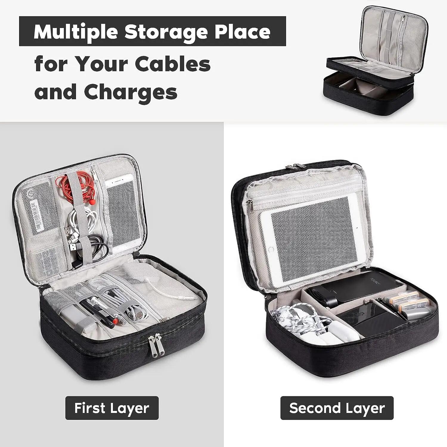 Портативная цифровая сумка для – обзор и цена Travel Accessories And Gadgets