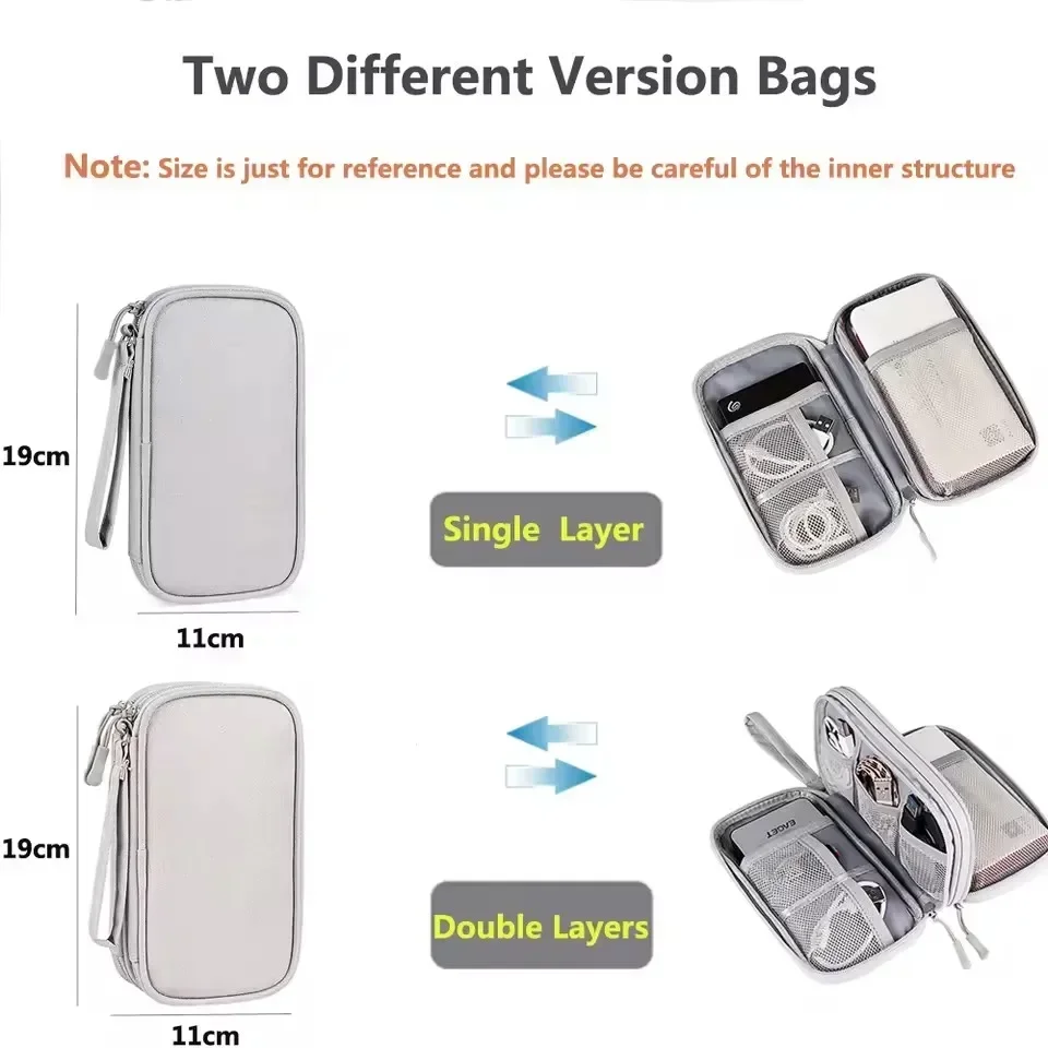 Портативная сумка-органайзер д – обзор и цена Cable Organizer Travel