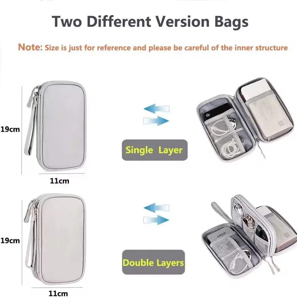Дорожная сумка для кабелей, по – обзор и цена Cable Organizer Travel